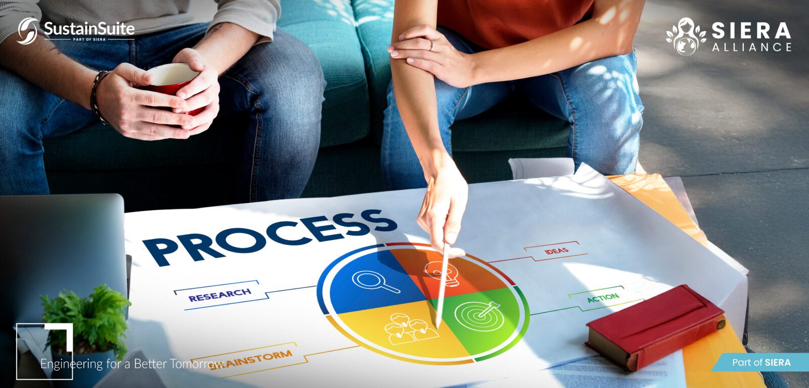 What is Materiality Analysis? Guide to Double Materiality & CSRD